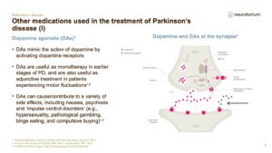 Other medications used in the treatment of Parkinson’s disease (I)